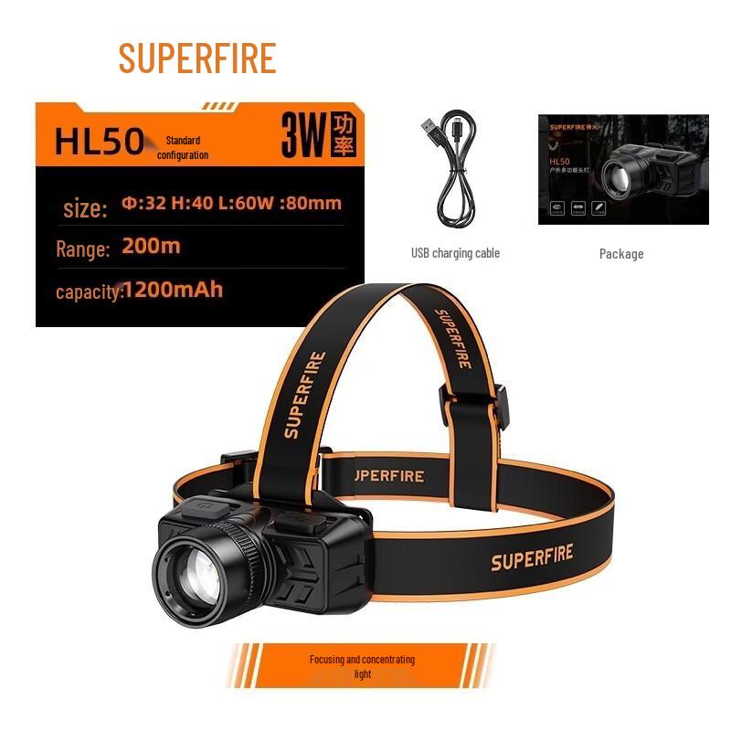

SupFire HL50 Rechargeable Focusable Headlamp