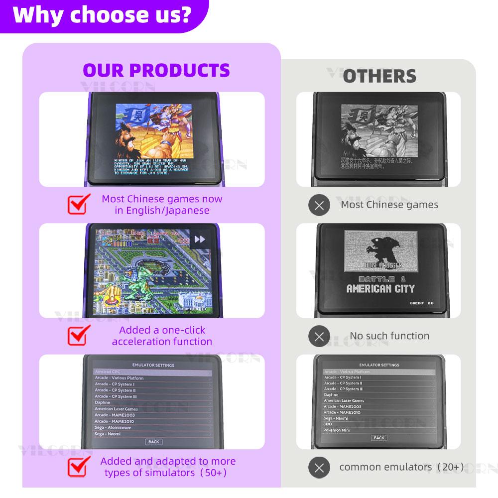 2025 Upgraded R36S Retro Game Console 50+ Simulators 3.5 Inch HD Screen Portable Gaming Handheld Support WiFi Online Battles