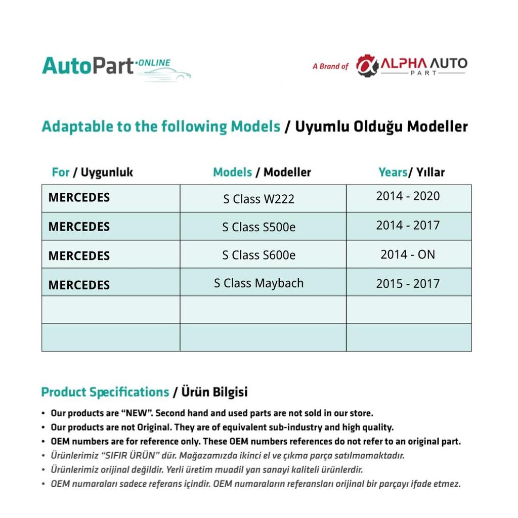 Sada na opravu střešního okna pro Mercedes W205,W177,C,CLA,A,E-Class