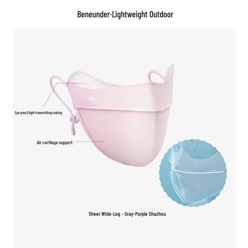 Beneunder Ice Islet Women s Gradient Sun Protection Mask