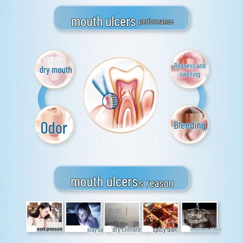 Shuke Jiubiying Gum Care Toothpaste