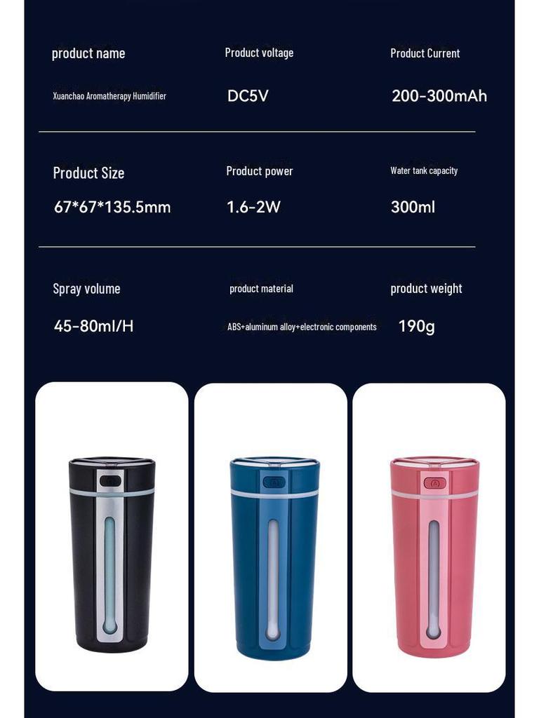 2024 Intelligent Car Aromatherapy Humidifier with Colorful Atmosphere Lighting