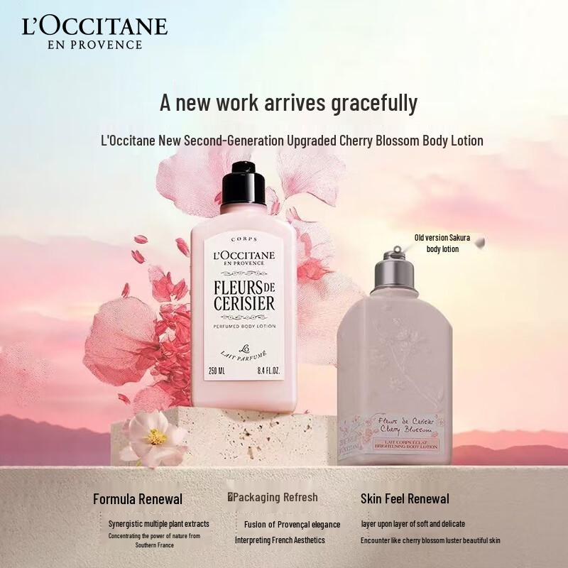 L'Occitane Hydrating Body Lotion