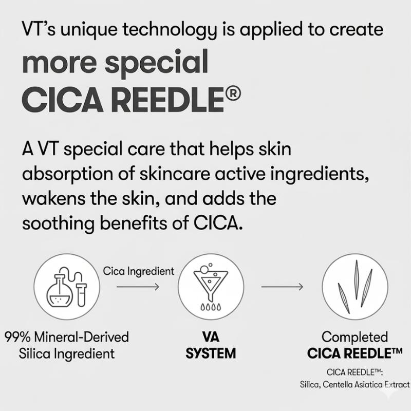 VT / Reedle Shot Hair Boosting Ampoule 300DL / Root Lift & Anti-Hair Loss / From Korea