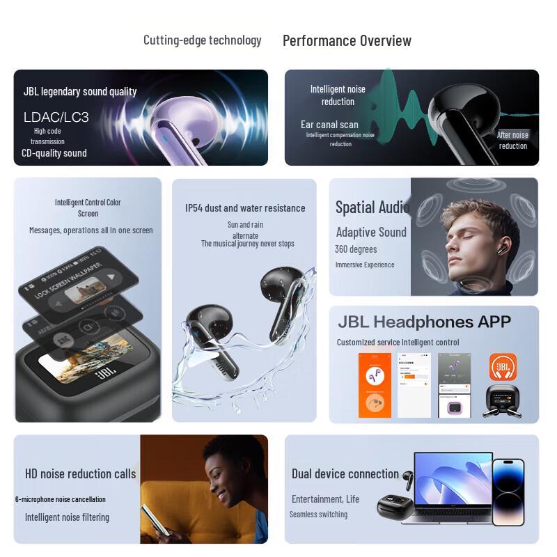 JBL LIVE FLEX 3 Smart Touch Adaptive Noise Cancelling Wireless Earbuds