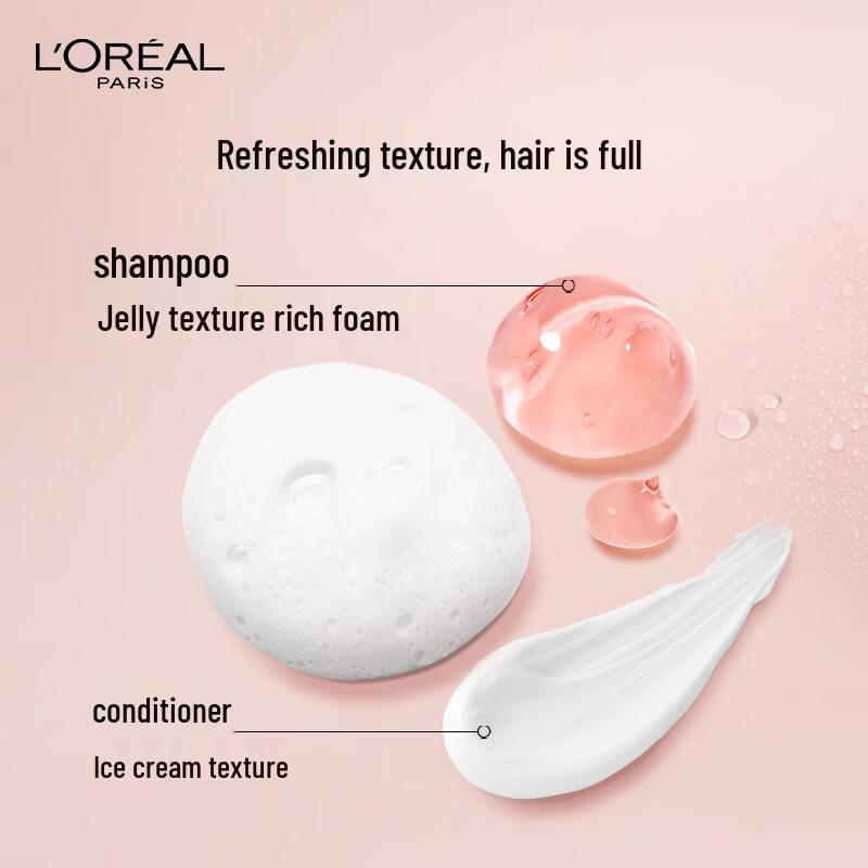 L'Oréal Ingwer Haarwurzel Stärkendes Shampoo