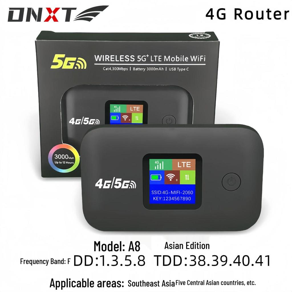 4G Pocket WiFi Car Router with SIM Card Support