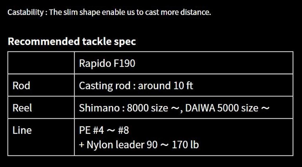 Maria Rapido F190 65 Grams Floating Lure 004 (0909)