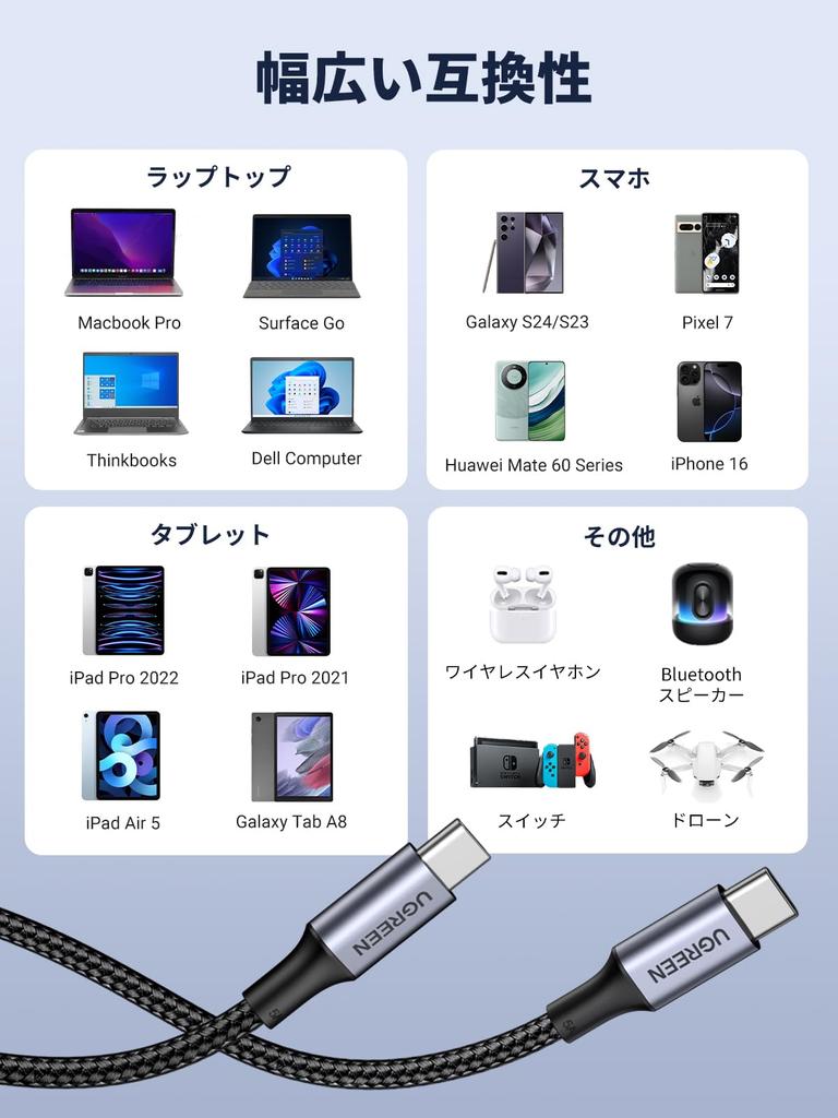 Ugreen USB PD USB Nylon Compatible with iPhone MacBook Galaxy and Other Devices Type-C Cable, Compatible, 100W/5A Ultra-Fast Charging, C, Braided,