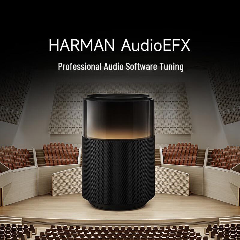 Xiaomi Sound Pro Smart Speaker