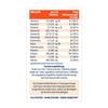 Sanostol Multivitamin Calcium Candy 75 pieces