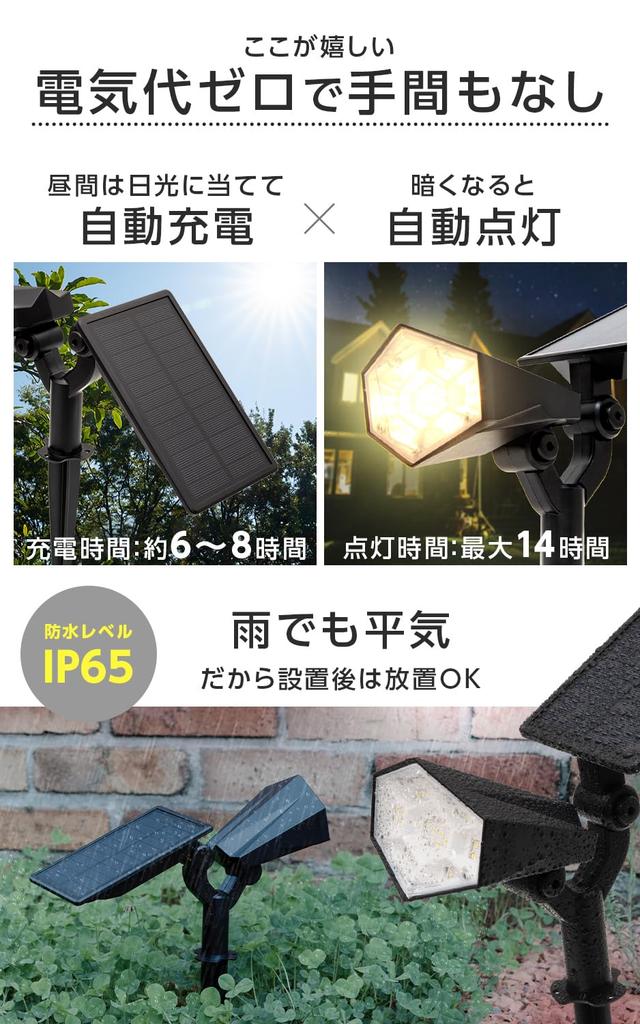 HAPPYJOINT Tierra 2-Pack Solar Spotlights, Outdoor, Waterproof, Dimmable, Automatic On/Off, Bright