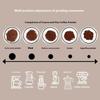 Portable Manual Coffee Grinders Compact Designs Nonrust Steel Burr Adjustable Coarseness For Travels Camping Office Use