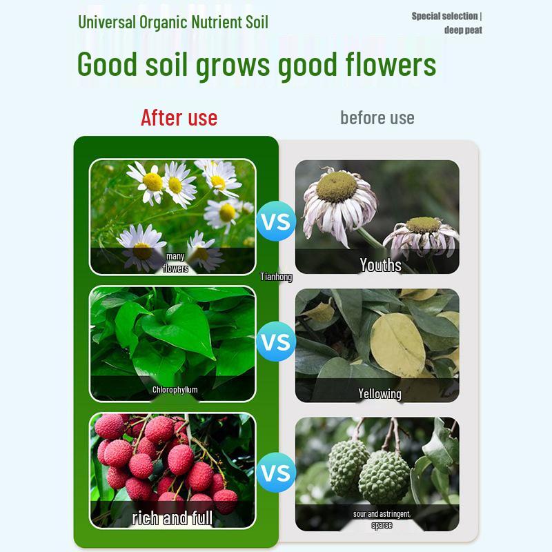 Organic Universal Soil for Flowers, Vegetables, Succulents & Bonsai; Nutrient-Rich Planting & Fertilized Flower Soil