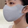 Women’s Anti-UV Breathable Ice Silk Face Mask - Sunshade and Eye Corner Protector 3D Hat