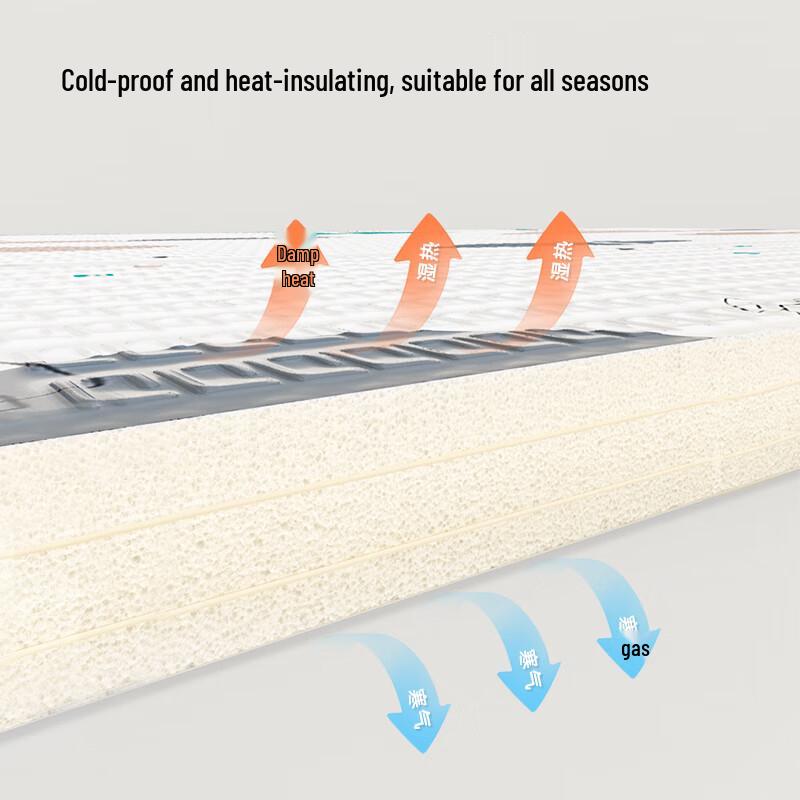 Babybox XPE Double-Sided Foldable Play Mat