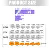 Double Texture PC Keycap Set Heat Resistant Fade Proof Design with Sublimated Side Lettering Keycaps 150pcs/Set