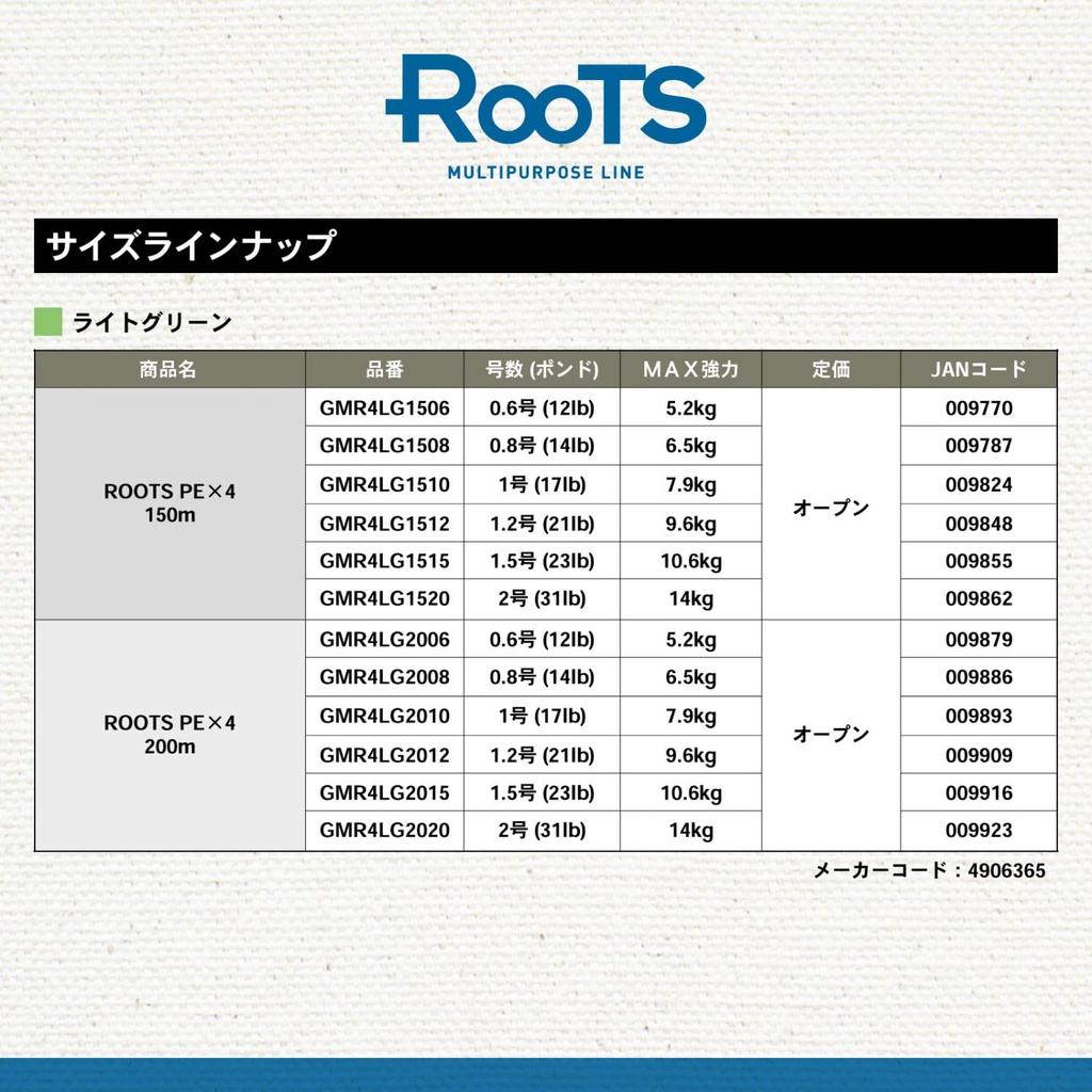 GOSEN Roots PE x 4 Světle zelená 150m 0.8