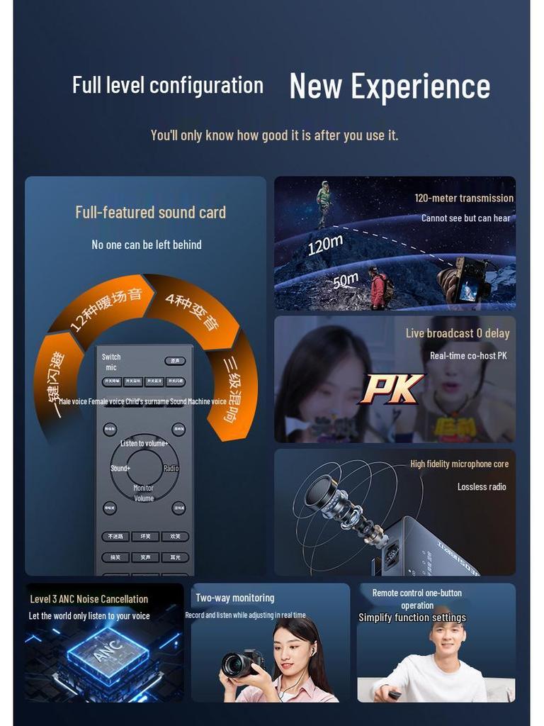 Wireless Live Broadcast Sound Card Set: Mic, Bluetooth Noise-Canceling Headphones for Outdoor Video & Audio Recording
