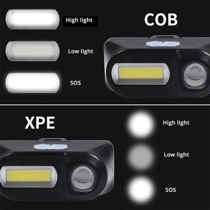 

Outdoor Head Lamp Strong Light COB LED Multi Function Headlight USB Charging Head Mounted Flashlight Outdoor Night Fishing