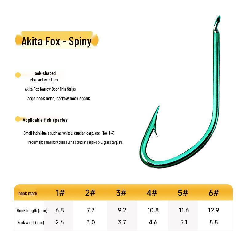100-Piece Akita Fox High Carbon Steel Flat Bent Barbed Fish Hooks, Green