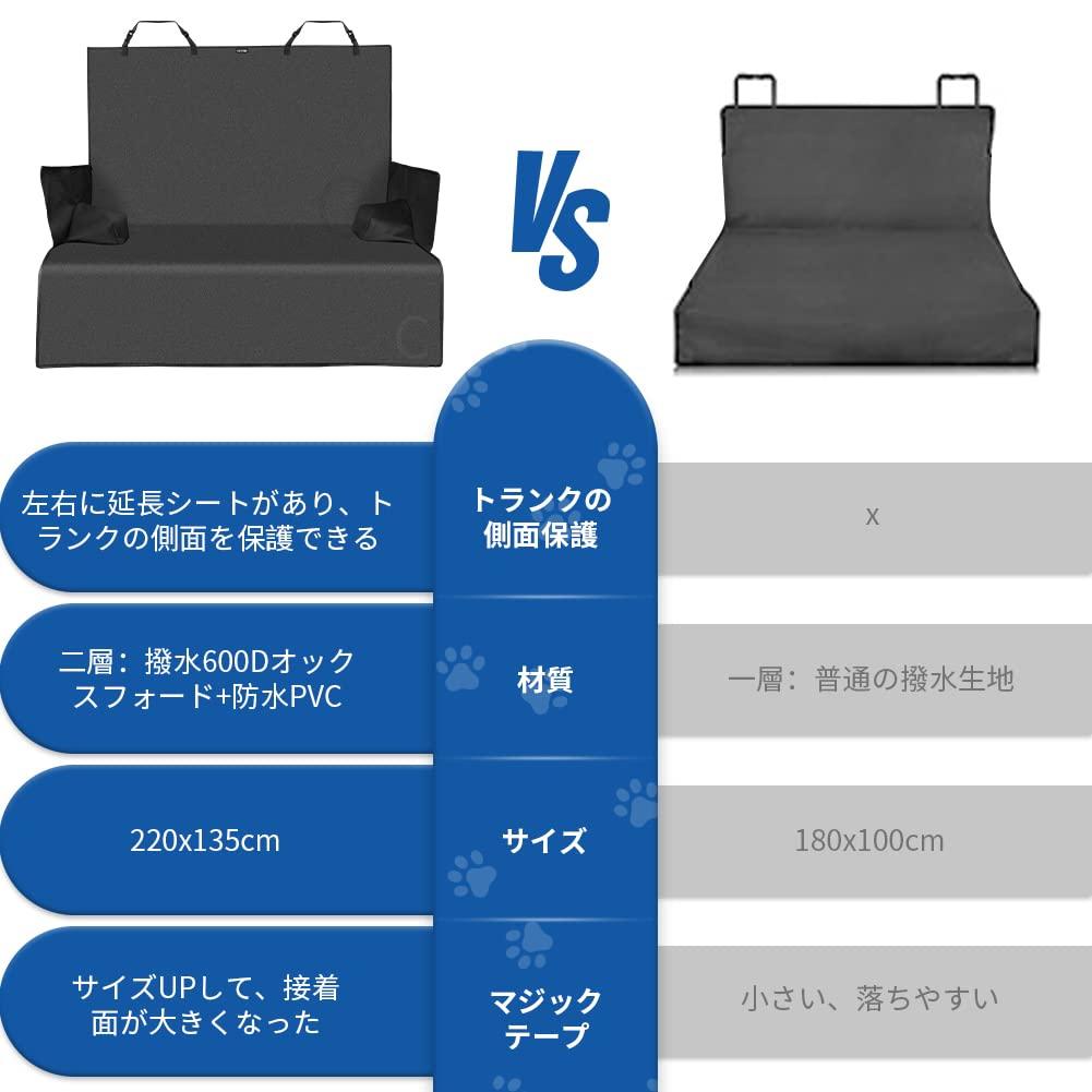 KYG Trunk Sheet for Large Trunk Luggage Seat Car Waterproof Stain Easy To For All Types of Dogs and Cargo Loading Alphard, Waterproof, Size, Mat, Mat,