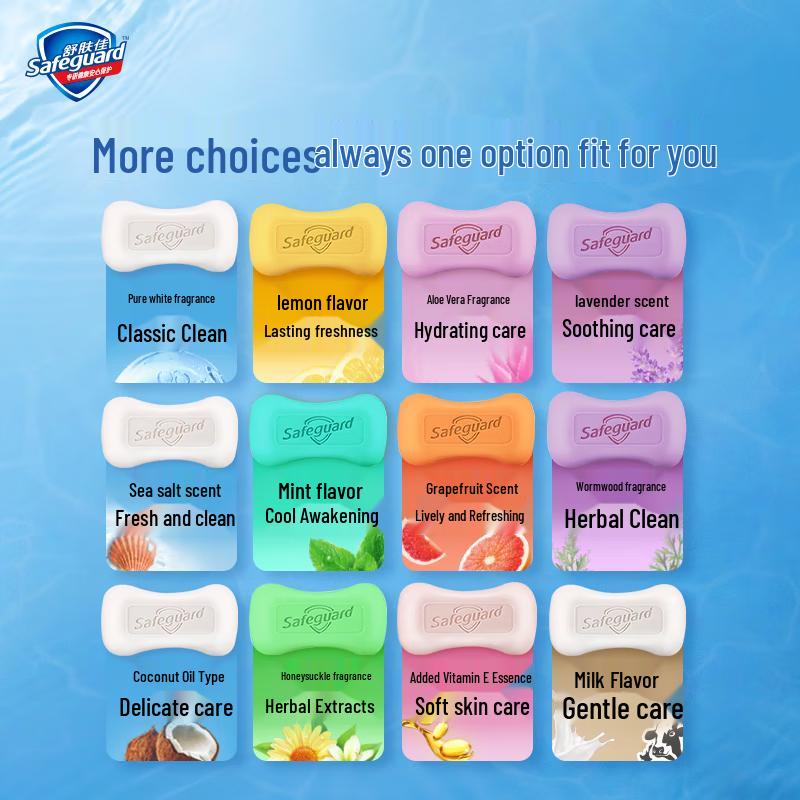 Safeguard Antibacterial Bar Soap