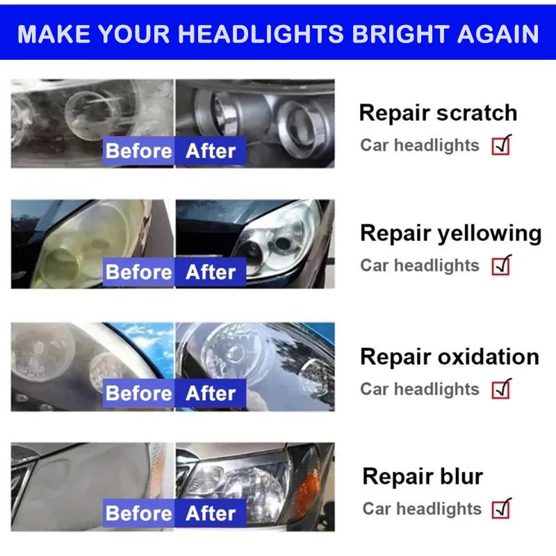 Car Headlight Polishing Liquid Headlamp Scratch Remover Repair Cleaning Agent Auto Headlight Restoration Polishing Repair Tools