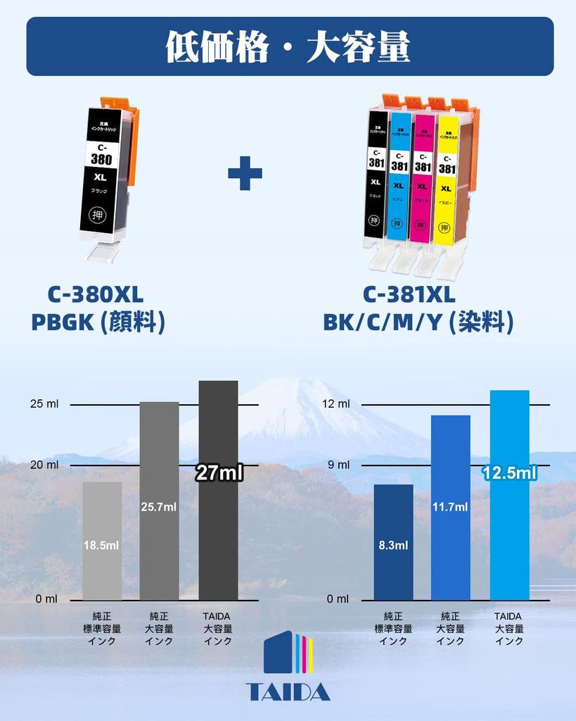 TAIDA Compatible Ink for Canon and TR703 Printers Individually BCI-381XL BCI-380XL Cartridges, 5-Color Set, 381, 380, TS6130, TS6230, TS6330, TS7330,
