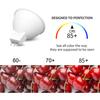 4-10PCS MR16 Bulb GU5.3 led Spotlight AC 110V 220V 12V Bombillas Spot Light Replace The 50W Halogen Lamp Home Derection