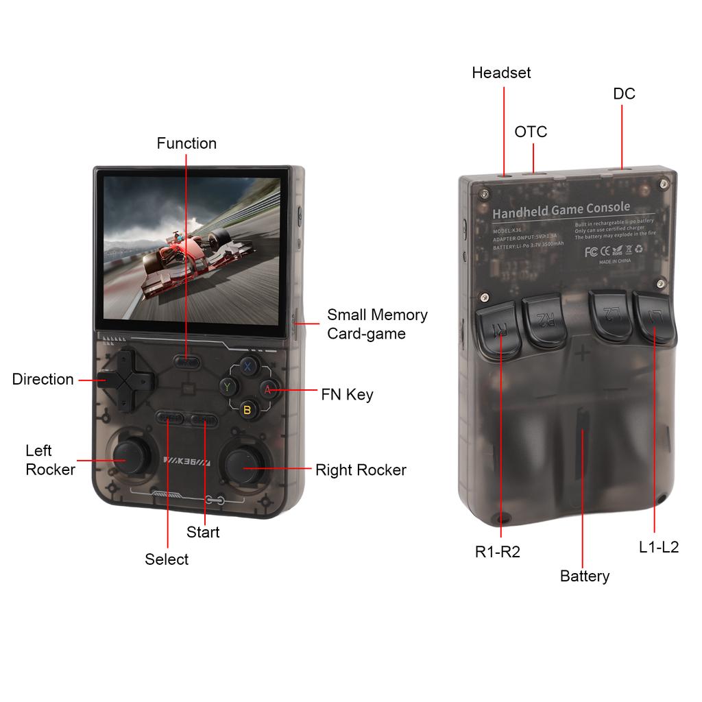 Retro Handheld Game Console 3.5inch Screen Professional Chip Handheld Game Console Dual Joystick 3500mAh for Entertainment