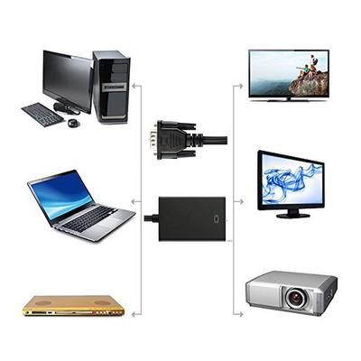 VGA To HDTV with Audio Converter VGA To HDTV High Definition Cable, Computer To TV