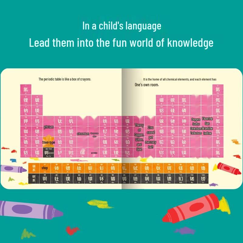 Broaden Horizons Baby Interactive Encyclopedia
