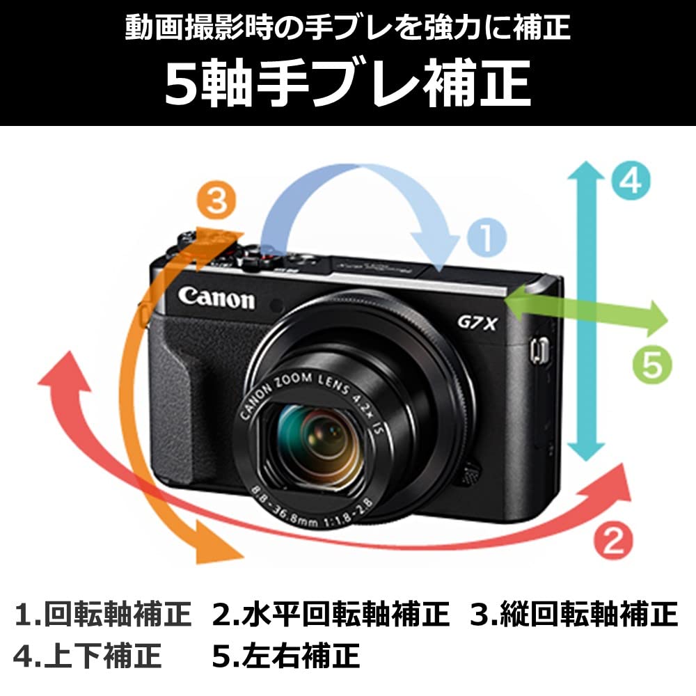 Canon Digitalkamera PowerShot G7 X MarkII optischer Zoom-Sensor PSG7X MarkII 4,2x 1,0