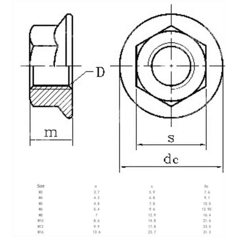 M4 M5 M6 M8 M10 M12 304 Edelstahl Linksgewinde Sechskant-Flanschmuttern Reverse Tooth Sechskant-Sicherungsmuttern Mit Scheibe Sicherungsmuttern