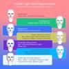 Face Neck Beauty Mask 7 Colors Light LED Mask Photon Red Light Facial Skin Care Repair Skin Anti Aging Wrinkle Skin Tightening