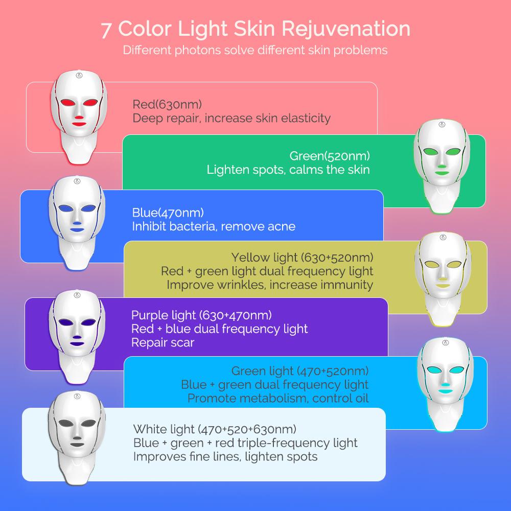 Face Neck Beauty Mask 7 Colors Light LED Mask Photon Red Light Facial Skin Care Repair Skin Anti Aging Wrinkle Skin Tightening
