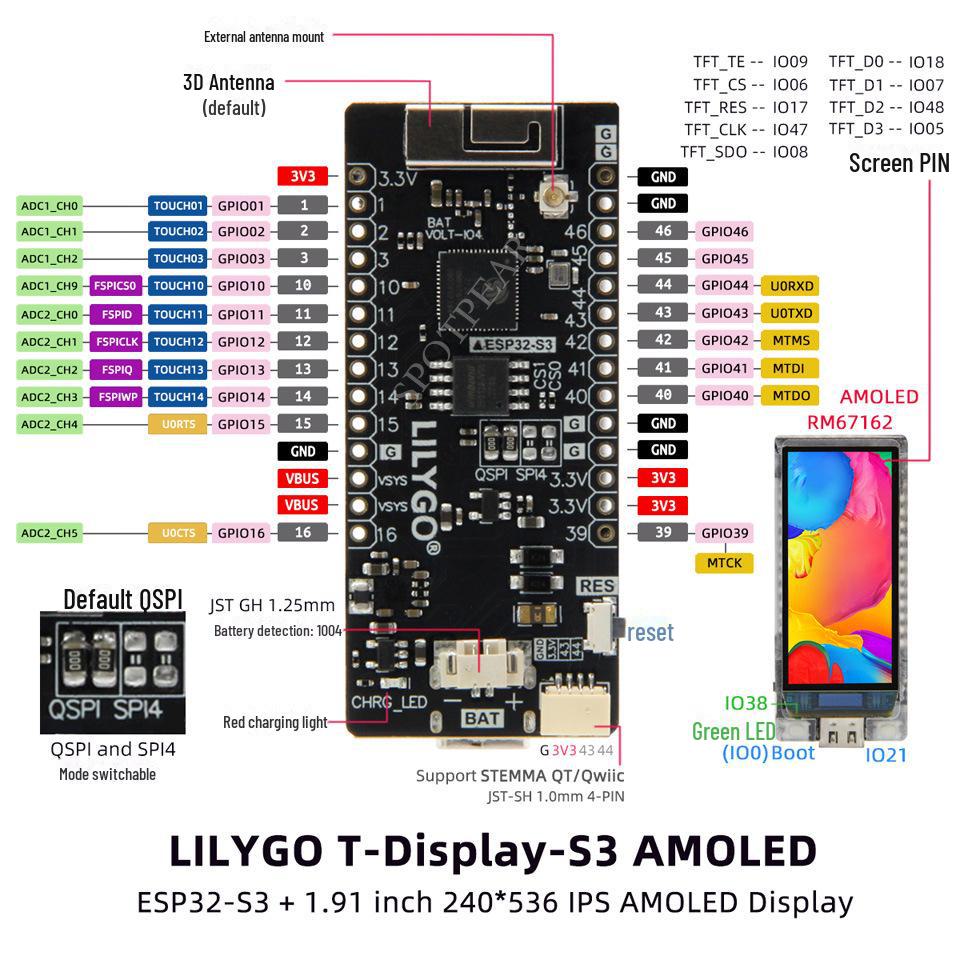 ESP32-S3 Dev Board with 1.91\" AMOLED Display, Bluetooth & Wi-Fi Module