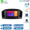 For Buick Regal 2009-2013 Opel Insignes 2008-2012 Android 14 Car Radio 4G GPS Wireless Bluetooth Carplay Multimedia Touch Screen