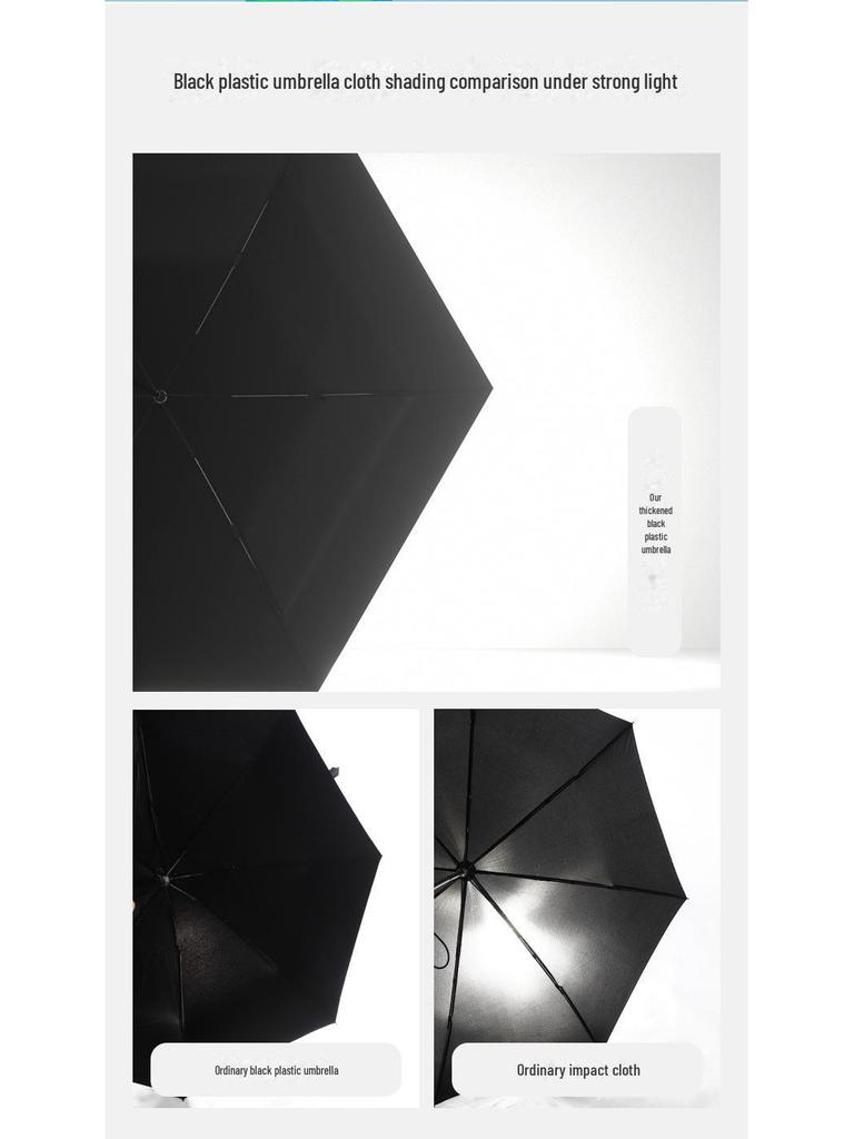 High-End Women's Folding Umbrella: Dual-Use for Sun and Rain, UV Protection, 50% Off Capsule Design