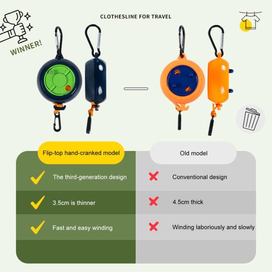 Yousheng 10M Portable Retractable Clothesline with Buckles Clips Heavy Duty Retracting Laundry Rope Bathroom Laundry Room Indoor Outdoor
