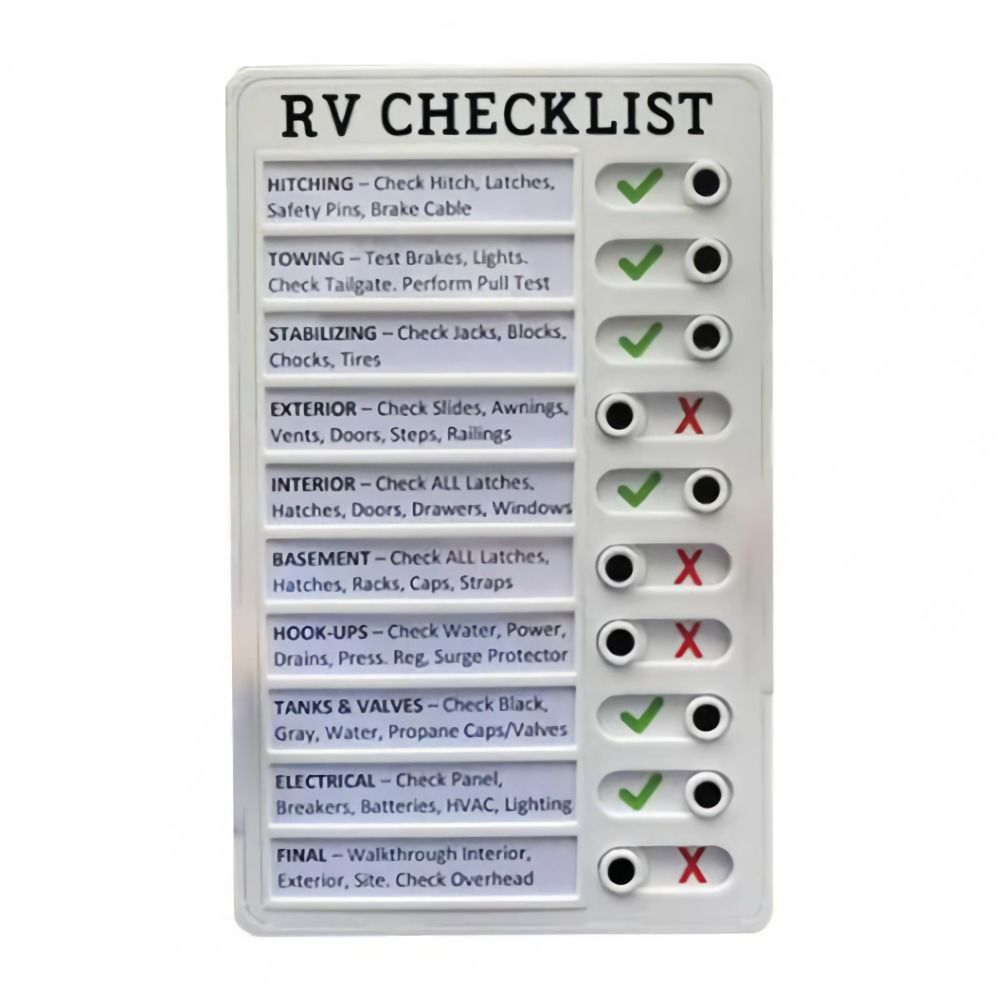 RV CHECKLIST ÄLTERENPFLEGE MEINE AUFGABEN Management Planung Zuhause Notiztafel Memoboards Erinnerungszeit
