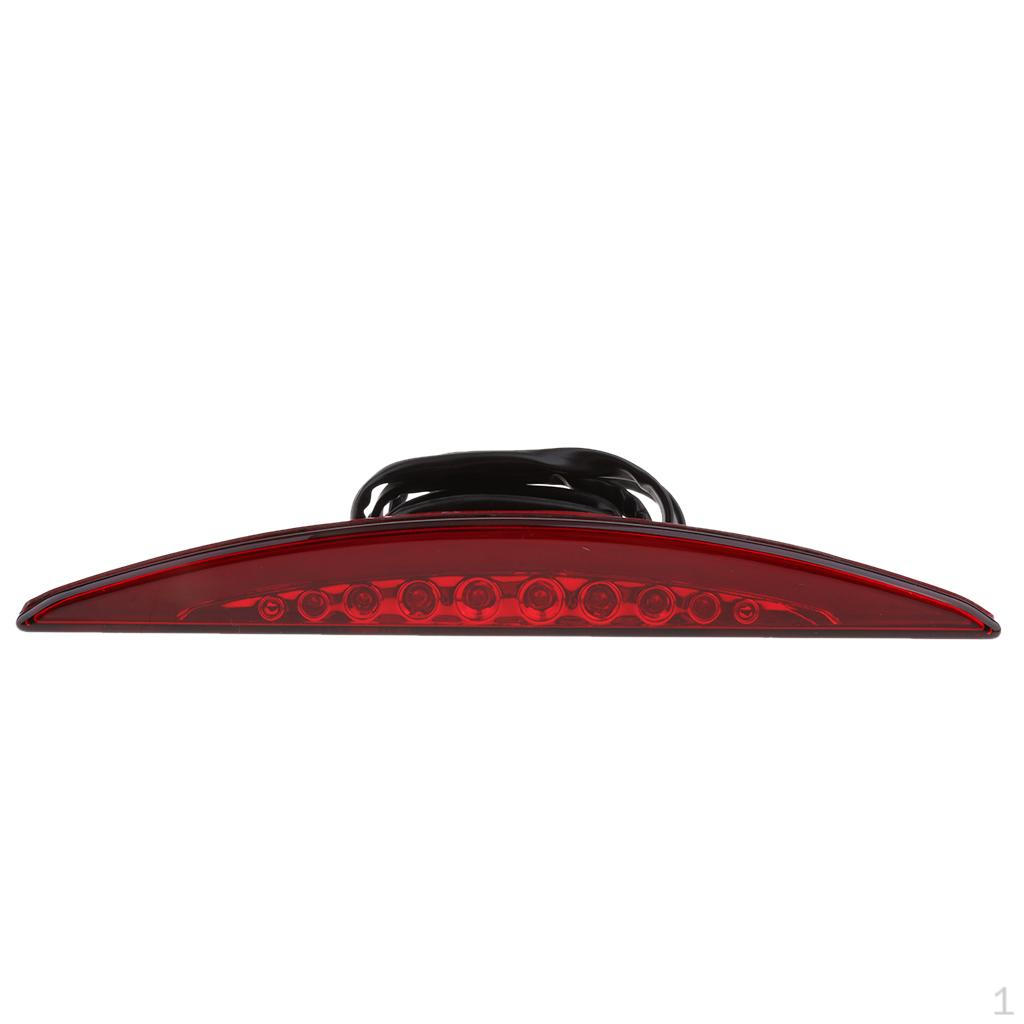 

LED Brake Indicator Red Lens