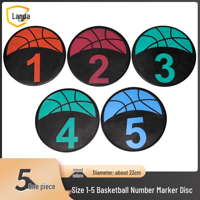 

Basketball Training Number Markers