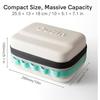 OutIn Étui de Protection EVA Plus, Compatible Double Appareil – Étui Rigide de Voyage, Imperméable &amp; Anti-Saleté, Organiseur…