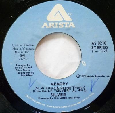 Hobid ja loovus – Muusika