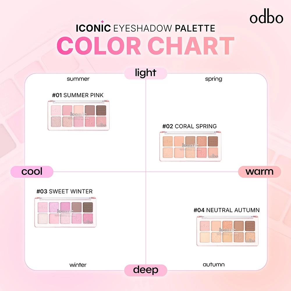 ODBO ICONIC EYESHADOW PALETTE 7 g. - OD2029