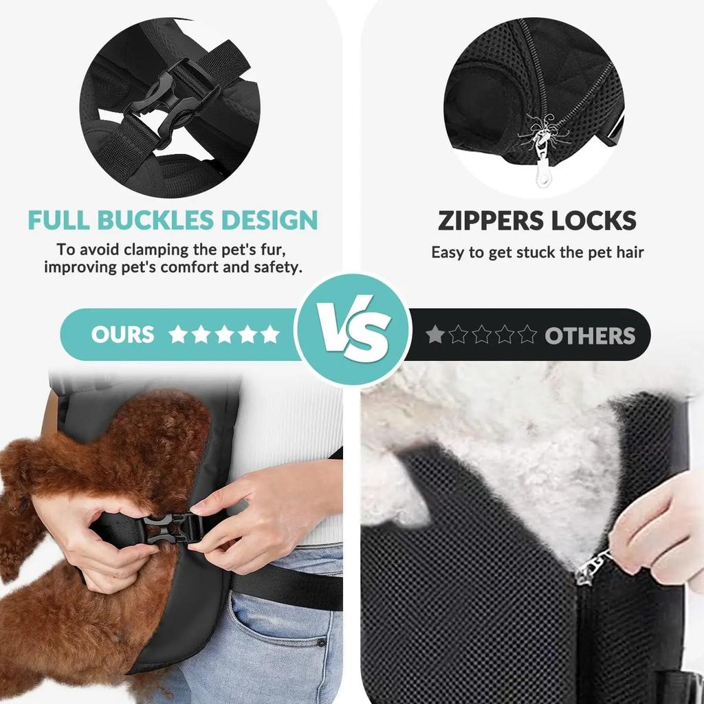 Hunde Transportrucksack Verdickter Schwamm Haustier Front Hunde Transportrucksäcke Outdoor Tragbar Verstellbar Freihändig Hunde Rucksack