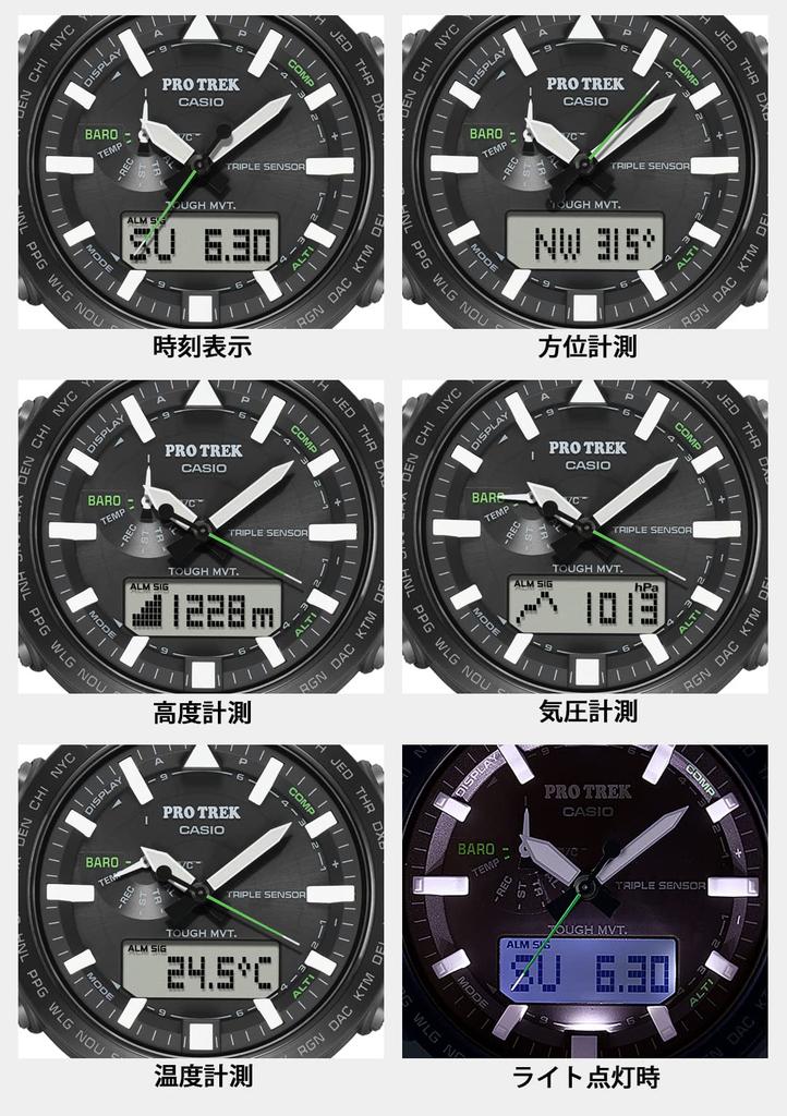 Protrek Watch Line Radio Solar Biomass Plastic Black [Casio] [Climber PRW-6621Y-1JF Men's