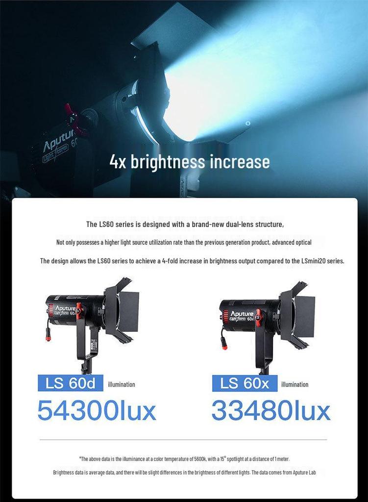 Aputure LS 60X Studio Fill Light (2700K-6500K)